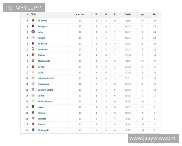 卡利亚迎战博洛尼亚两队争夺意甲积分榜重要位置 卡利亚迎战博洛尼亚两队争夺意甲积分榜重要位置