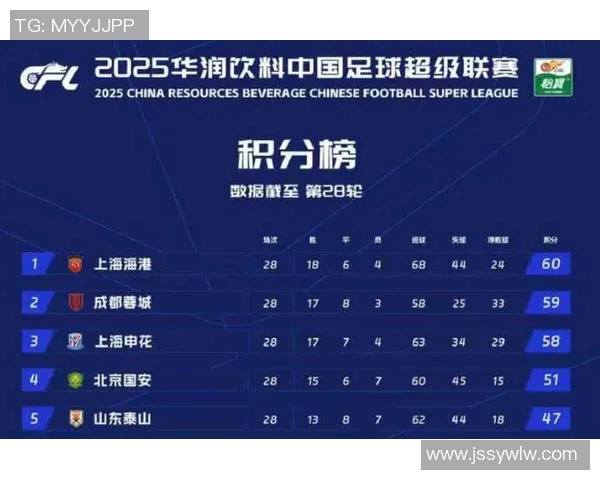 四川对阵浙江精彩直播全程回顾及赛后分析不容错过 四川对阵浙江精彩直播全程回顾及赛后分析不容错过