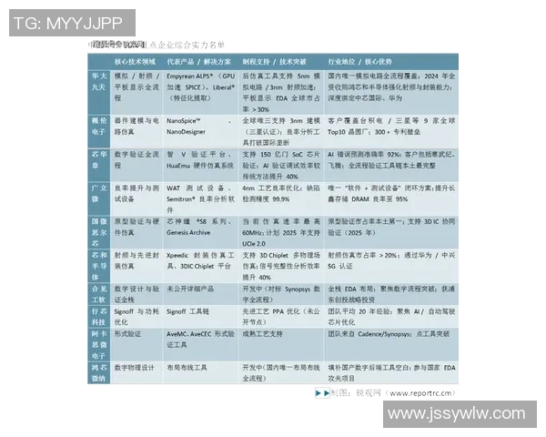 哥德堡与奥特维对决精彩回顾及赛前分析全景展望